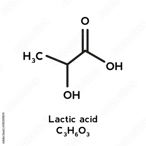 Lactic acid molecular structure vector photo