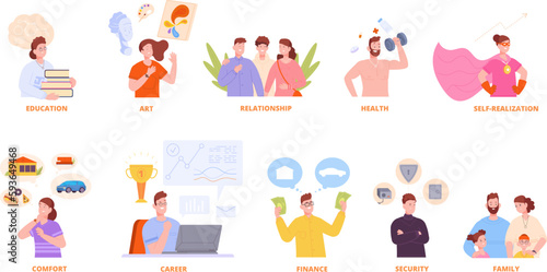 Basic human needs. People self-realization and self actualization in life, essentials psychology concept happy wellness safety work developing family, splendid vector illustration