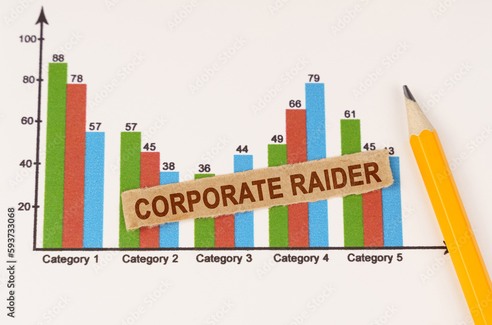 On the business chart lies a pencil and a strip of paper with the inscription - Corporate Raider