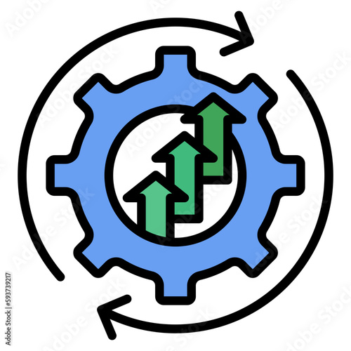 Continuous Improvement