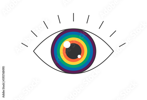 Retro groovy boho open rainbow color eye with rays eyelashes. Psychedelic hippie style badge. Vintage hippy crazy esoteric iridescent pupil sticker design. Abstract 60s, 70s, 80s trendy y2k vector eps