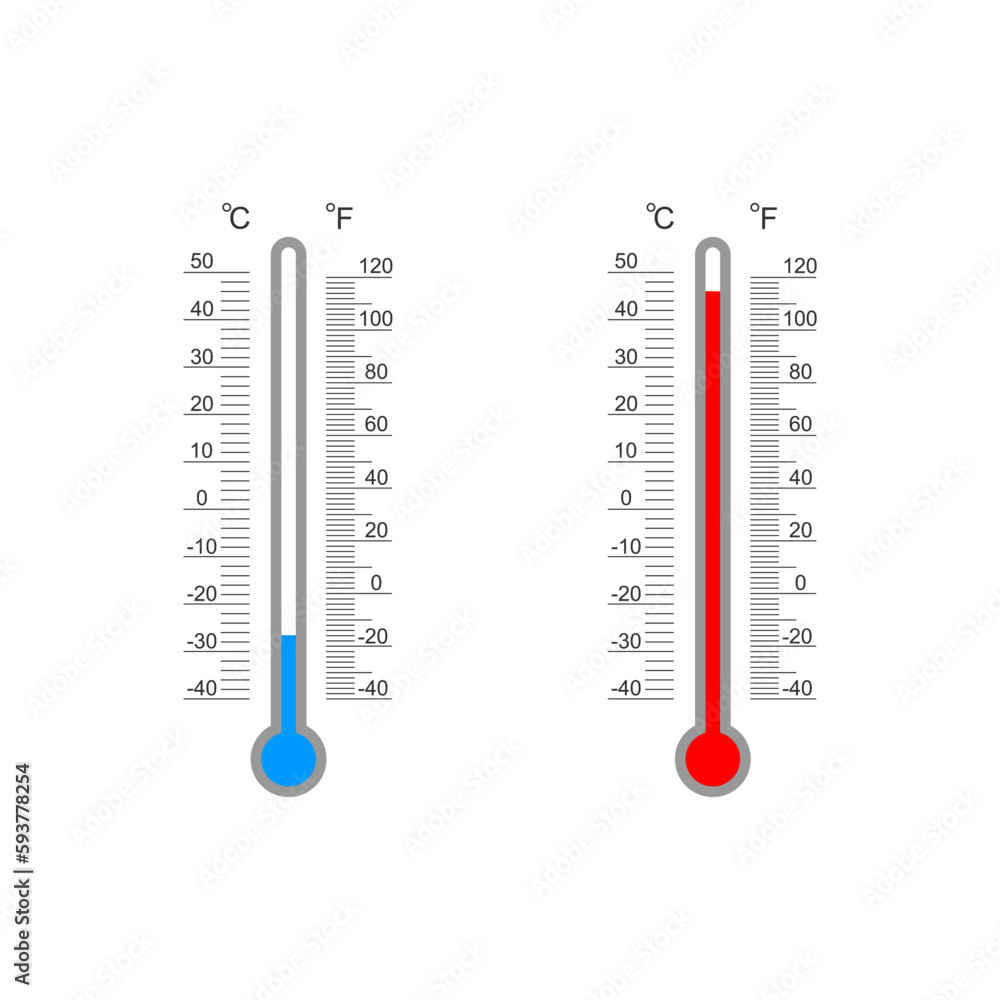 Celsius and Fahrenheit meteorological thermometer degree scales with cold and heat temperature index. Outdoor temperature measuring tools isolated on white background. Vector flat illustration - obrazy, fototapety, plakaty 