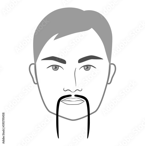 Fu Manchu mustache Beard style men face illustration Facial hair. Vector grey black portrait male Fashion template flat barber collection set. Stylish hairstyle isolated outline on white background.