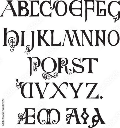 10th Century. British Musuem alphabets - ABC letters