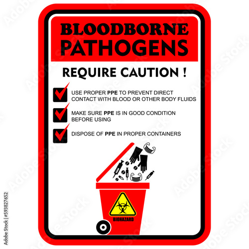 BLOODBORNE PATHOGENS, Require Caution, sticker vector
