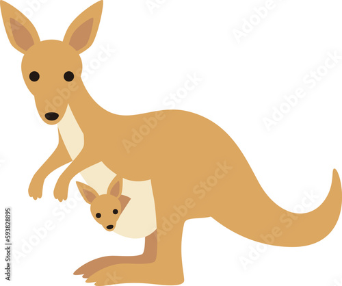 主線のないシンプルなカンガルーのイラスト