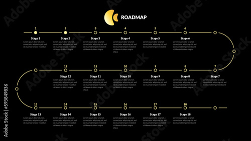 Roadmap with many milestones on golden winding line on black background. Horizontal infographic timeline template for presentation. Vector.