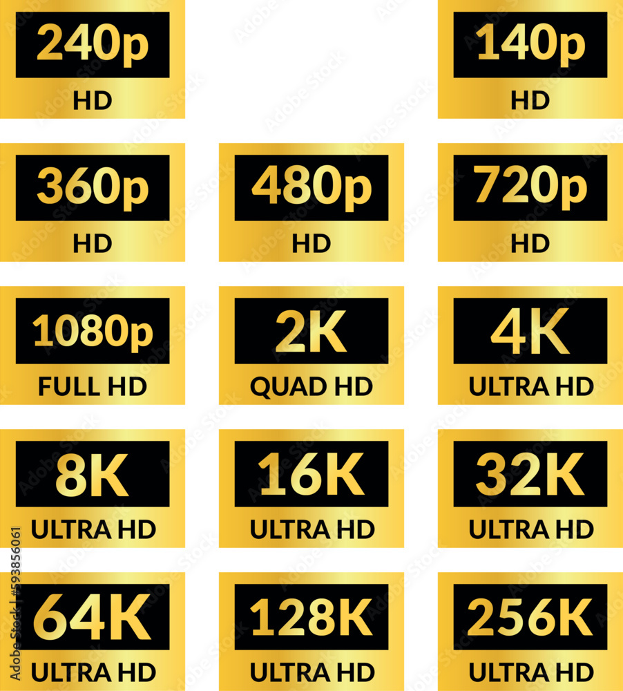 4K 2K 8K 1080p 720p 16K UHD Quad HD Full HD and HD resolution