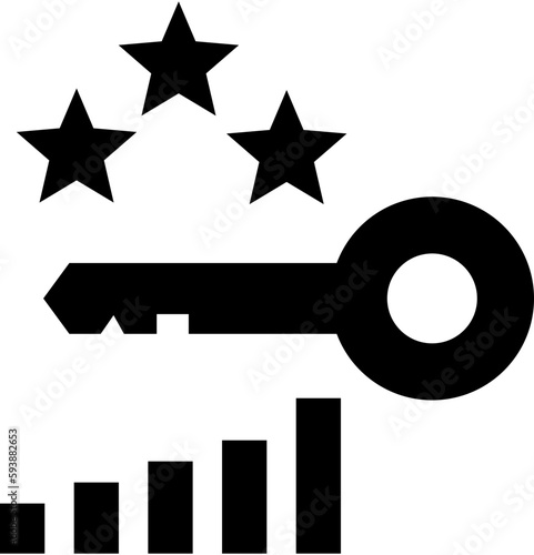 keyword ranking