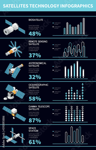 Satellite Technology Infographic