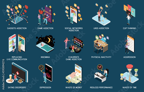Gadget Addiction Set