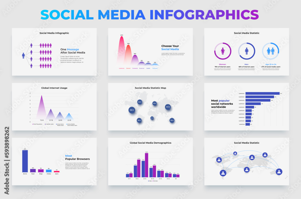 Set of social media infographic presentation slides. Charts, maps and statistic diagrams. Vector illustration for business data visualization