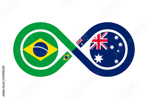 unity concept. brazilian portuguese and australian english language translation icon. vector illustration isolated on white background