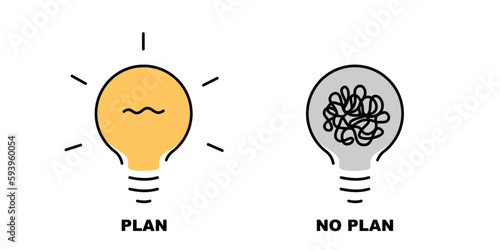 Conceptual illustration of existing plan and no plan
