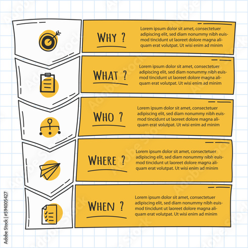 Infographic hand drawn professional steps With 5 W 1 H. Vector illustration.