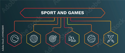 set of sport and games white thin line icons. sport and games outline icons with infographic template. linear icons such as exercise ball, dartboard with dart, ice skates, gym ball, saber vector.