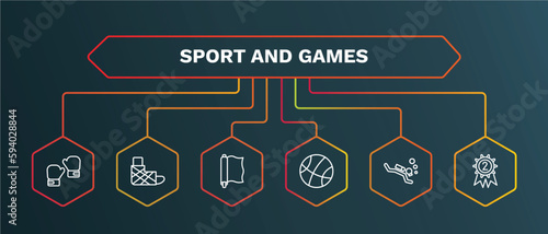 set of sport and games white thin line icons. sport and games outline icons with infographic template. linear icons such as sprained ankle, foil, basketball basket, scuba diving, second prize