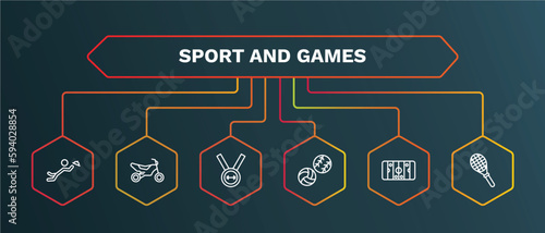 set of sport and games white thin line icons. sport and games outline icons with infographic template. linear icons such as motocross, weight lifting medal, balls, hockey arena, squash vector.