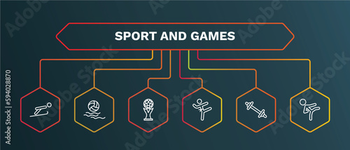 set of sport and games white thin line icons. sport and games outline icons with infographic template. linear icons such as waterpolo, world cup, taekwondo, weighted bars, karate fighter vector.