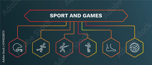 set of sport and games white thin line icons. sport and games outline icons with infographic template. linear icons such as ice skating man, medieval fencing, dancing motion, ankle, volleyball ball