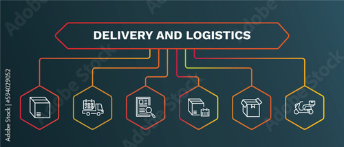 set of delivery and logistics white thin line icons. delivery and logistics outline icons with infographic template. linear icons such as delivery date, waybill, schedule, box, scooter vector.