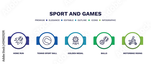 set of sport and games thin line icons. sport and games outline icons with infographic template. linear icons such as home run, tennis sport ball, golden medal, balls, motorbike riding vector.