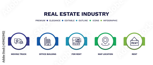 set of real estate industry thin line icons. real estate industry outline icons with infographic template. linear icons such as moving truck, office building, for rent, map location, rent vector.