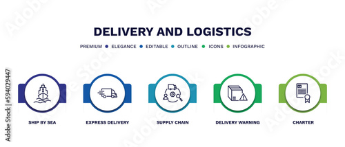 set of delivery and logistics thin line icons. delivery and logistics outline icons with infographic template. linear icons such as ship by sea, express delivery, supply chain, warning, charter