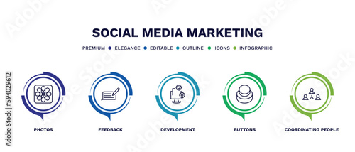 set of social media marketing thin line icons. social media marketing outline icons with infographic template. linear icons such as photos, feedback, development, buttons, coordinating people