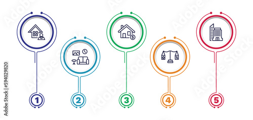 set of real estate industry thin line icons. real estate industry outline icons with infographic template. linear icons such as agent, or, office building, house decoration, juridical vector.