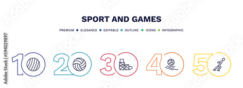 set of sport and games thin line icons. sport and games outline icons with infographic template. linear icons such as exercise ball, volleyball ball, sprained ankle, waterpolo, skating vector.
