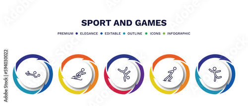 set of sport and games thin line icons. sport and games outline icons with infographic template. linear icons such as volleyball motion, slalom, breakdance, skating, dancer motion vector.