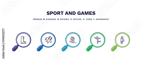set of sport and games thin line icons. sport and games outline icons with infographic template. linear icons such as ski boots, home run, waterpolo, dancer motion, left bend vector.