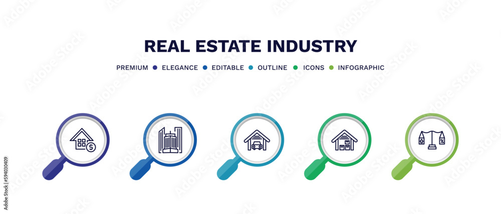 set of real estate industry thin line icons. real estate industry outline icons with infographic template. linear icons such as real estate, skyscraper, garage, storehouse, juridical vector. set of real estate industry thin line icons. real estate industry outline icons with infographic template. linear icons such as real estate, skyscraper, garage, storehouse, juridical vector.