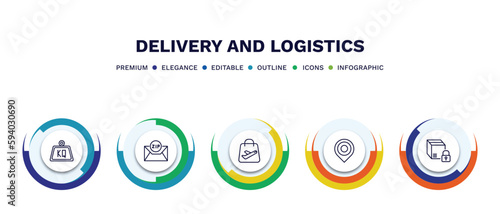 set of delivery and logistics thin line icons. delivery and logistics outline icons with infographic template. linear icons such as weight, zip code, duty free, arrival, delivery safety vector.