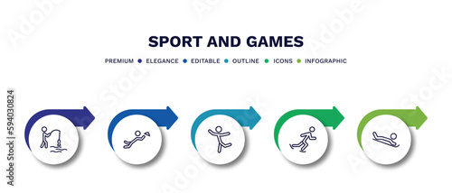 set of sport and games thin line icons. sport and games outline icons with infographic template. linear icons such as fisher fishing, waiter falling, dancer motion, ice skating man, snow slide zone