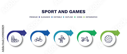 set of sport and games thin line icons. sport and games outline icons with infographic template. linear icons such as sprained ankle, race bike, excercise, motocross, gym ball vector.