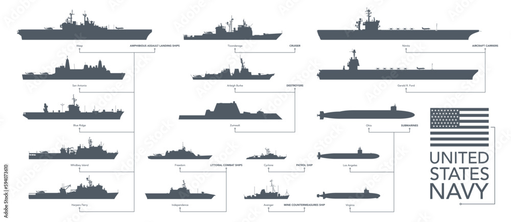 US navy icon set. Military vessels on white background. Vector illustration US navy icon set. Military vessels on white background. Vector illustration