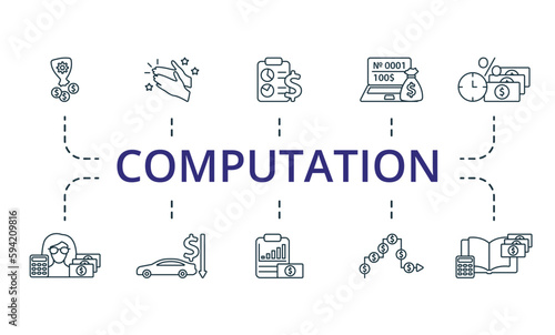 Computation outline set. Creative icons: asset, appreciation, balance sheet, individual account, credit, bookkeeper, depreciation, income statement, cash flow, ledger account.