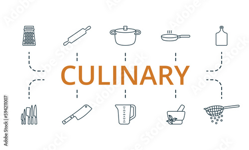 Culinary outline set. Creative icons: grater, rolling pin, stew pan, frying pan, chopping board, kitchen knifes, chopper knife, measuring cup, mortar, strainer.