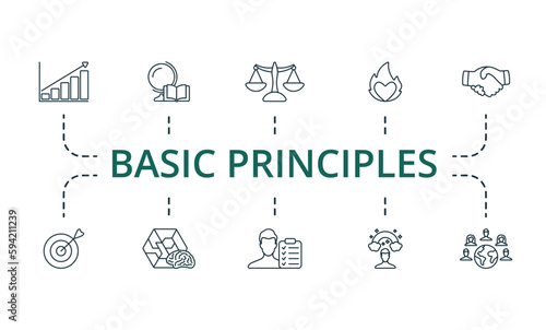Basic principles outline set. Creative icons: growth, knowledge, justice, passion, trust, accuracy, logic, responsibility, imagination, tolerance.