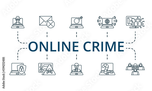 Online crime outline set. Creative icons: spyware, spam, cyber risk, ddos attack, data encryption, cyber defense, hacking information, online crime, cyber worm, cybercrime.
