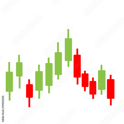 Forex Market Candles Chart