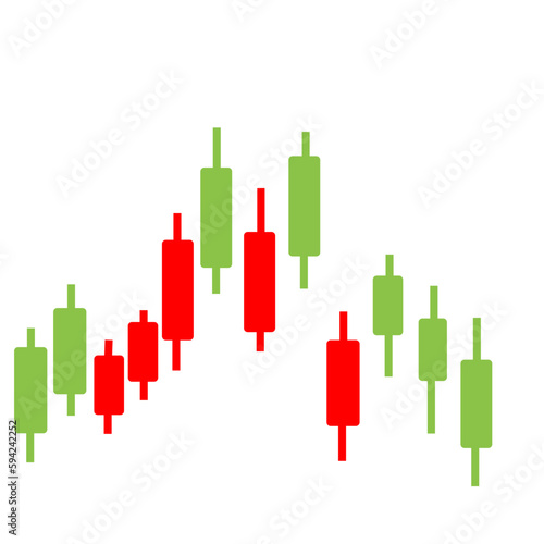 Forex Market Candles Chart