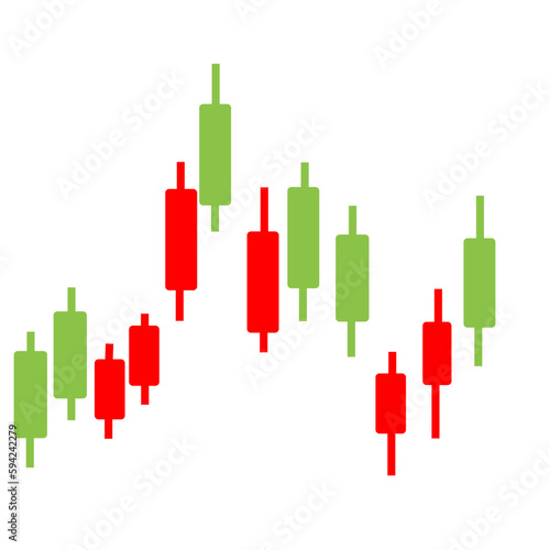 Forex Market Candles Chart