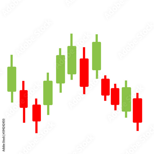 Forex Market Candles Chart