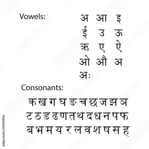 devanagari script on white