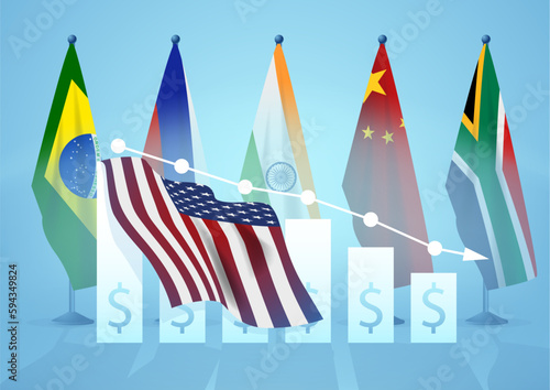 The dollar exchange rate declines when the brics countries do not trade in dollars photo