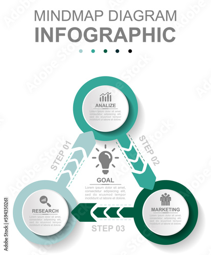 Infographic business template. Design concept of 3 steps or parts of business cycle. Concept presentation.