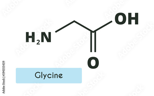Glycine Molecule Structure. (Gly, G). Skeletal formula. Amino acid.